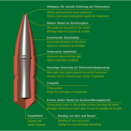 Pociski Brenneke 8mm S TOG 14,2g (25szt) .323