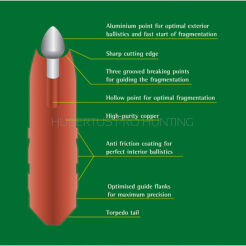 Pociski Brenneke 30 TAG 10,0g (25szt) .308
