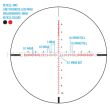 Luneta Sightmark Presidio 3-18x50 MR2 FFP SM13141MR2 - 8