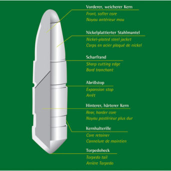 Pociski Brenneke 30 TUG 11,7g (25szt) .308