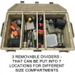 Pudełko Utility ACDC50 MTM - 4